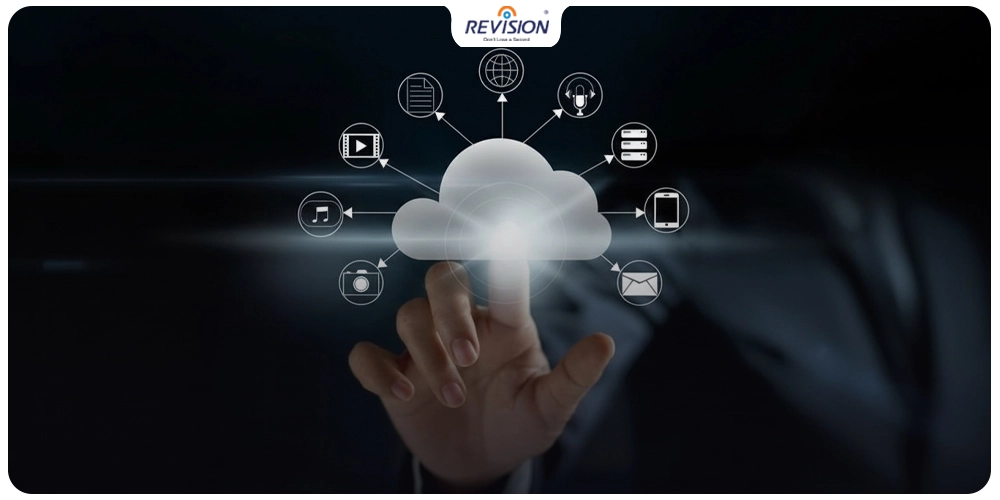 cctv-camera-cloud-space